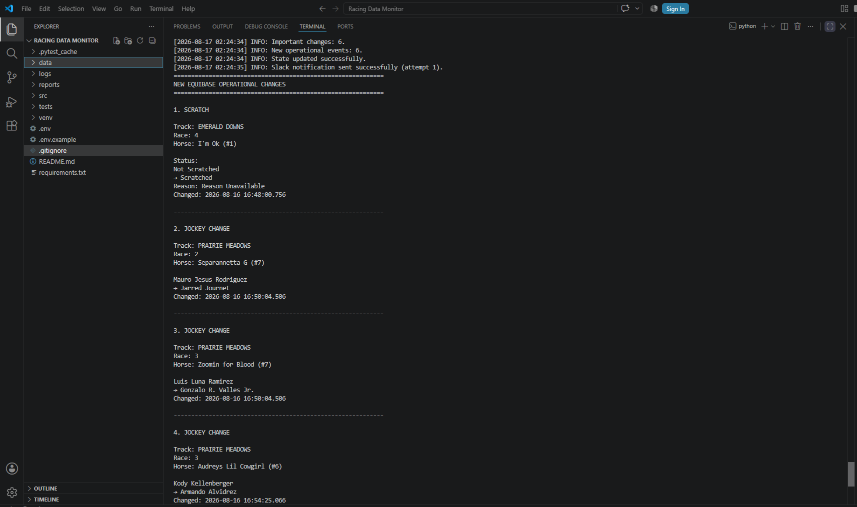 VS Code terminal showing the Racing Data Monitor's generated operational report, listing scratch, track condition, and jockey change events